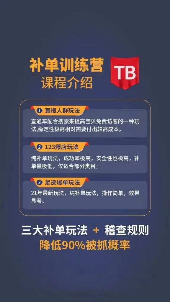 数据蛇淘宝2021最新三大补单玩法+稽查规则，降低90%被抓概率-成可创学网