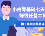 樾千里网创奠基课,小白零基础七天打通赚钱任督二脉-成可创学网