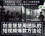 创壹慧慧周短视频爆款方法论，让你快速入门、少走弯路、节省试错成本-成可创学网