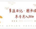 多渔日记·图书项目,无货源图书模式,纯搬运,单号月入4000+-成可创学网
