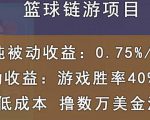 国外区块链篮球游戏项目，前期加入秒回本，被动收益日0.75%，撸数万美金-成可创学网