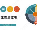 收费3980的流量工厂回粉项目,号称1个粉10元【详细玩法教程解析】-成可创学网
