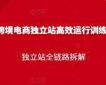 跨境电商独立站高效运行训练营,独立站全链路拆解-成可创学网