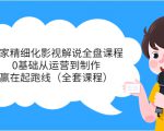 独家精细化影视解说全盘课程,0基础从运营到制作,赢在起跑线(全套课程)-成可创学网