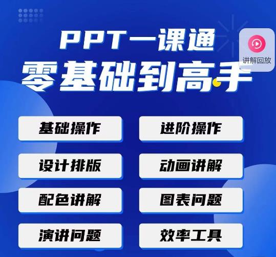 PPT·一课通·0基础到高手：通俗易懂快速掌握PPT的各种应用场合-成可创学网