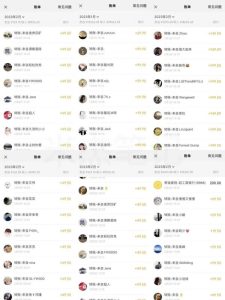 米杰虚拟电商训练营2.0,千万市场!虚拟电商重现江湖,项目玩法大公开【详细教程】-成可创学网