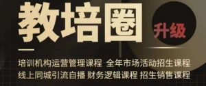 旺仔爸爸教培圈课程(运营/管理/招生/引流全套课程),同城引流自播方案-成可创学网