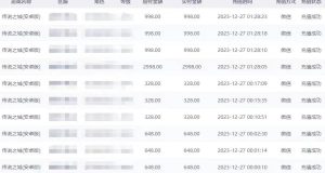 抖音企业号传奇手游变现，日入4500+，小白易上手（独家揭秘）-成可创学网