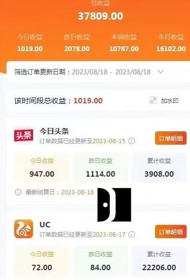 AI绘画小说推文，2小时解放生产力，吃到AI红利【揭秘】-成可创学网