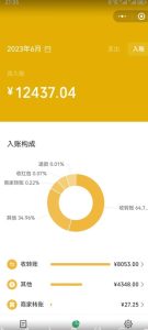 2023小红书虚拟商品销售全攻略：一个月轻松赚取1.2万元的独门秘籍-成可创学网