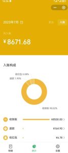 老项目新玩法,在这个平台卖天涯神贴才是最正确的选择,一部手机实现日入1000+【揭秘】-成可创学网