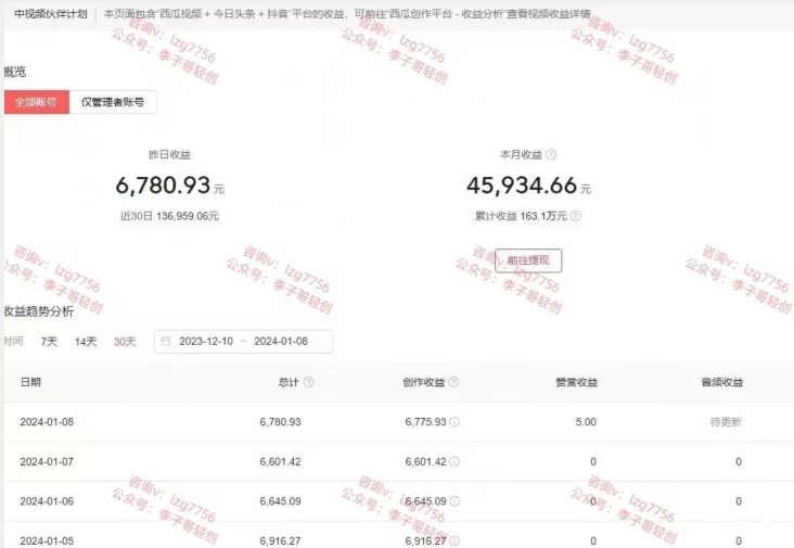 一天2小时，电影解说3.0不封号玩法，轻松日入5000+，保姆级教学【揭秘】-成可创学网
