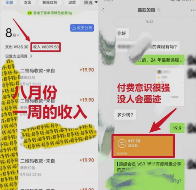 靠英语四级，一天1000+不懂英语也能做，小白保姆式教学(附:1800G资料）【揭秘】-成可创学网