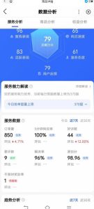 百度问答大礼包，全网首发最新最全攻略，带你走进月入过万快车道！-成可创学网