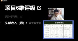 十万个富翁修炼宝典之17.一个刚需小软件，每天能卖5000+-成可创学网