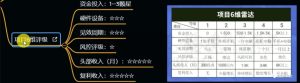 十万个富翁修炼宝典之12.AI写作爆文,月入5k+-成可创学网