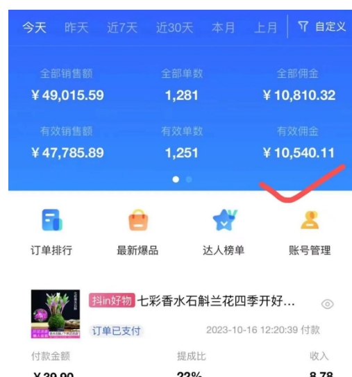 AI图文带货手把手带教课程，每天碎片时间操作，很多月入几万到几十万以上-成可创学网