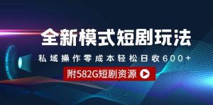 卖短剧资源-成可创学网