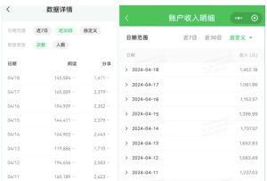 公众号流量主项目的新玩法,日入2000-3000,实操教程公开了-成可创学网