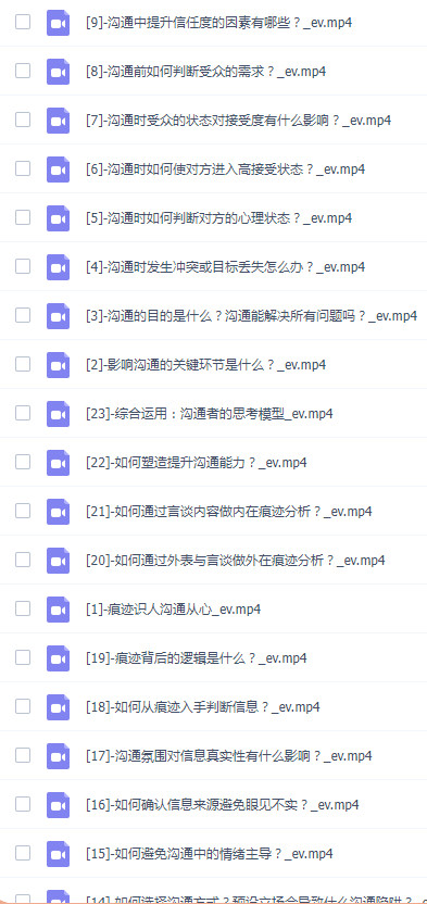 图片[2]-痕迹识人系列课程之——沟通篇，向上管理，沟通从心（共23节课+资料包）-成可创学网