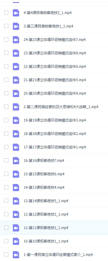 图片[4]-民宿教程，立体循环运营模式：民宿提高入住效率的方法论，立体循环方法，干货满满（32节）-成可创学网