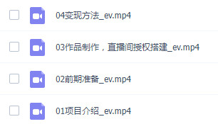 图片[2]-无人直播的小说推文赛道，挂机就有收益，人工智能AI制作作品，稳定项目，每天可入1000+-成可创学网