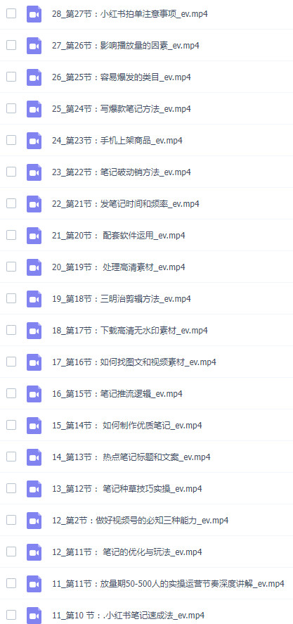 图片[2]-小红书电商实战训练营，用最快的速度让你学会小红书电商核心技能（共28节课）-成可创学网