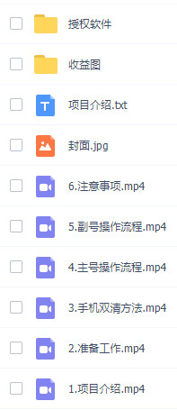图片[2]-今年最热门快手无人直播撸收益项目，一台机器每天入五十多，个人也能矩阵操作月入10000-成可创学网