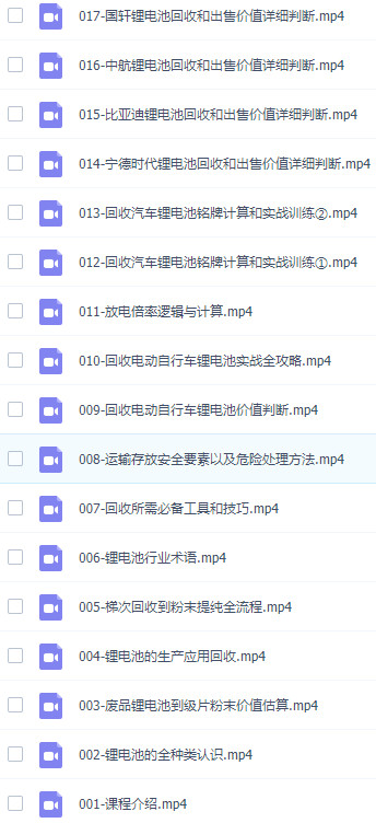 图片[3]-新能源 锂电池行业创业的财富方案，锂电池回收实战攻略课（36节课）-成可创学网