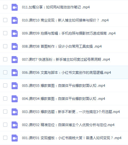 图片[2]-小红书创收美学课-6.0更新，账号搭建/热门作品制作/工具实战/账号变现篇-成可创学网