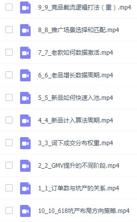 图片[2]-2024坑产算法，模型下的打款逻辑：618最新玩法（10节课）-成可创学网