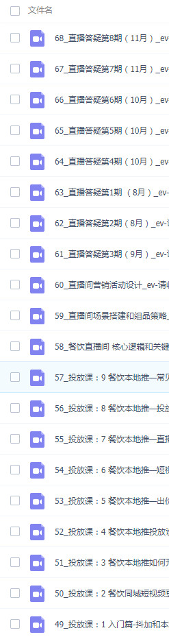 图片[2]-教你餐饮怎么在本地同城引流：餐饮店铺引流必修课，易落地（六十八节课）-成可创学网