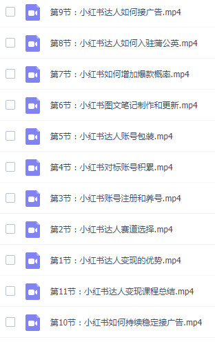 图片[3]-小红书通过接广告挣收益！官方渠道接广告，符合平台规则，时间自由，可批量操作-成可创学网
