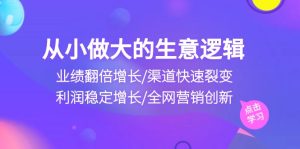 从小做大生意逻辑:业绩翻倍增长+渠道快速裂变+利润稳定增长+全网营销创新-成可创学网