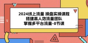 2024线上流量操盘实操课程，搭建高人效流量团队，掌握多平台流量-8节课-成可创学网
