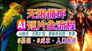 AI剪辑无限循环画面：新手轻松月入上万的秘技【揭秘】-成可创学网