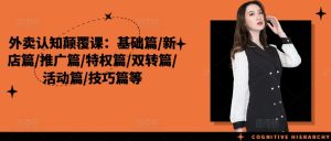 外卖认知颠覆课:基础篇/新店篇/推广篇/特权篇/双转篇/活动篇/技巧篇等-成可创学网