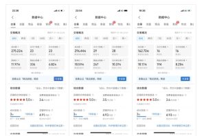 最新拼多多虚拟电商项目,自动化无人成交,单店月入3000,适合批量放大-成可创学网
