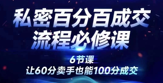 私密百分百成交流程线上训练营，绝对成交，让60分卖手也能100分成交-成可创学网