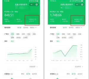 腾讯广告流量主项目,公众号图文玩法,月入过万-成可创学网