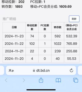 视频无脑搬运b站网盘拉新,单视频最高收益5k+【揭秘】-成可创学网