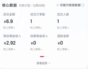 2024短视频好物带货项目,无需实拍,仅靠混剪实现纯视频带货-成可创学网