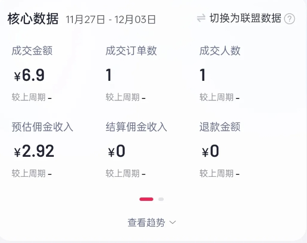 2024短视频好物带货项目，无需实拍，仅靠混剪实现纯视频带货-成可创学网