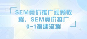 SEM竞价推广视频教程，SEM竞价推广0-1搭建流程-成可创学网