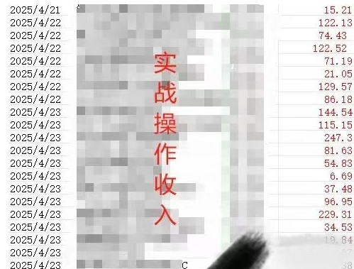 被动收入实操3.0项目，每天收益6张+以上，能长期操作-成可创学网